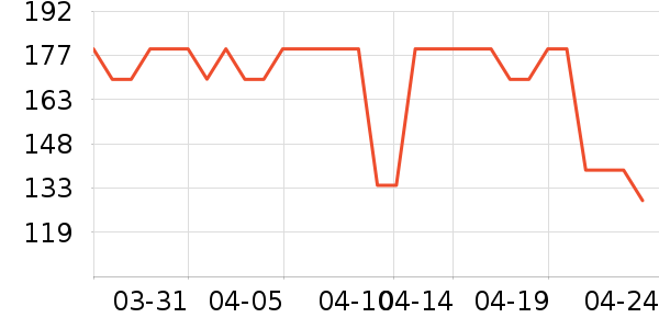 ���ʳ�ʦţ����ʷ�۸�