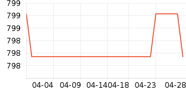 ͳ˧ϴ�»���ʷ�۸�