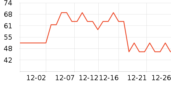 ��Ԫ��߳���Ҿ���Ʒ��ʷ�۸�