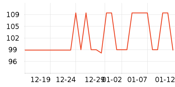 �㼫���Ʒ��ʷ�۸�