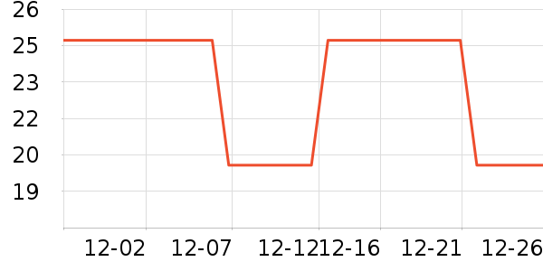 ������������ʷ�۸�