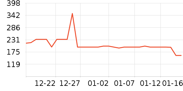 ������ȡů����ʷ�۸�