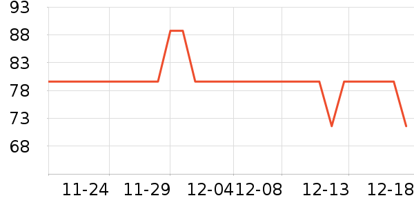 ��˼��Я/�ƶ���Դ��ʷ�۸�