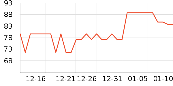 ��˼��Я/�ƶ���Դ��ʷ�۸�