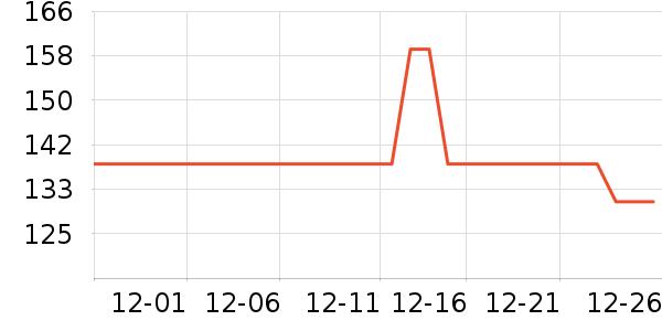 ȫƷ������/��/̨��ʷ�۸�