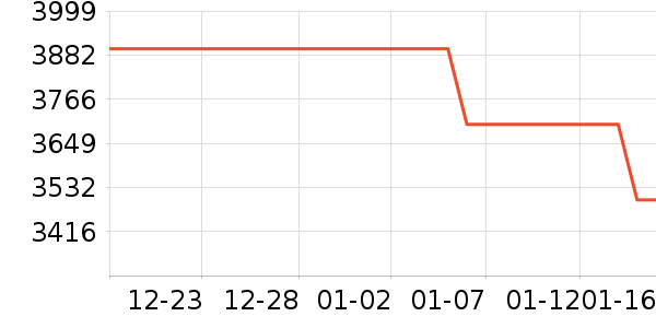 С���ֻ���ʷ�۸�