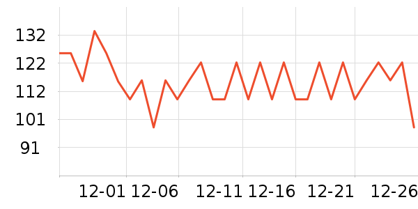 ������������ʷ�۸�