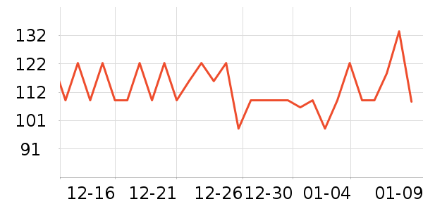 ������������ʷ�۸�