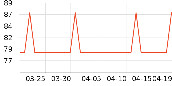 Bepanthen����������ʷ�۸�