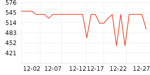 WISESKY��ˮ����ʷ�۸�