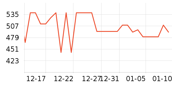 WISESKY��ˮ����ʷ�۸�