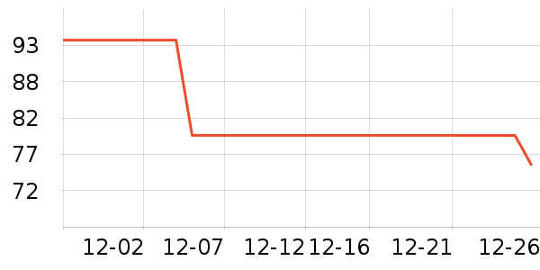 �ļ������������ʷ�۸�