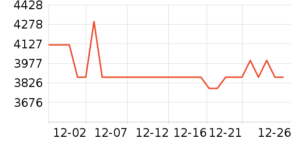 ��������ˮ����ʷ�۸�