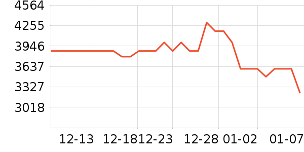 ��������ˮ����ʷ�۸�