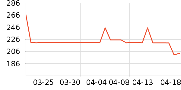 Ħ�ɵ�����ˮ��/��ˮƿ��ʷ�۸�