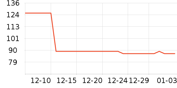 ��ƮƮ����������ʷ�۸�