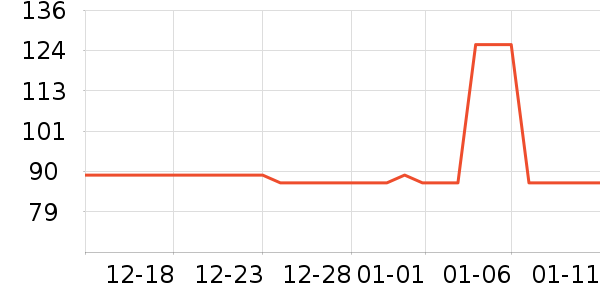 ����������ʷ�۸�