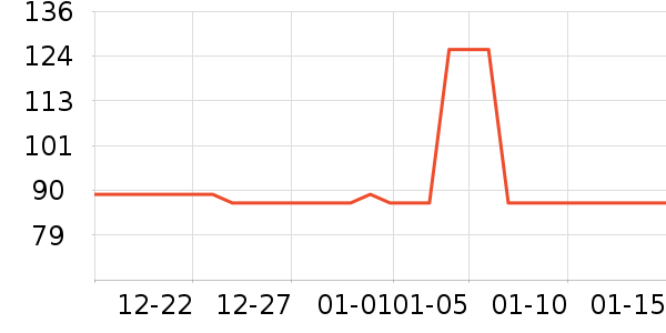 ����������ʷ�۸�