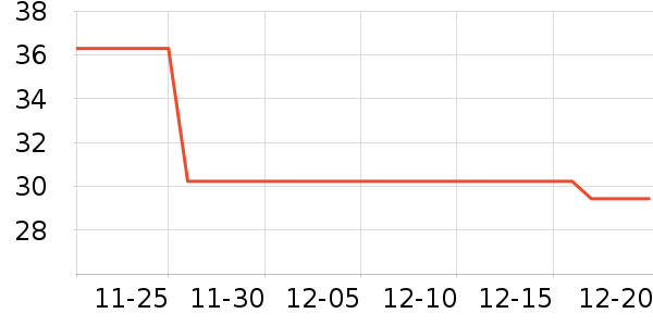 ��˼��Ԯ������ʷ�۸�