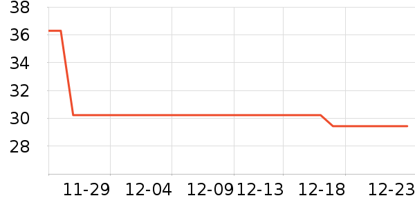 ��˼��Ԯ������ʷ�۸�