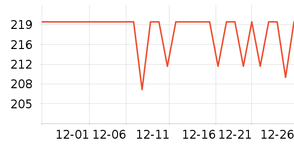 �½���������ʷ�۸�