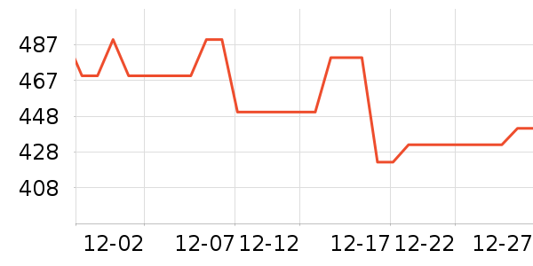 ��ϣ�ͻ����װ��ʷ�۸�