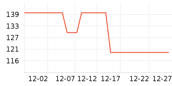 ��¶��๤����ʷ�۸�