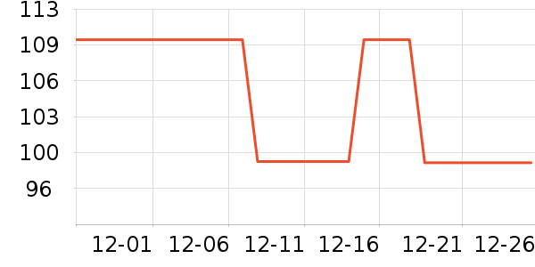 �Ͽ�ٯ�˶�����ʷ�۸�