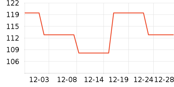 ������ױ������ʷ�۸�