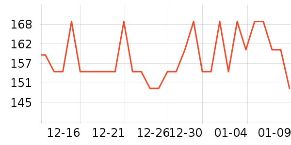 ��Ԫ��߳���Ҿ���Ʒ��ʷ�۸�