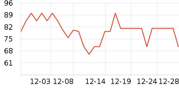 è�˶�ͯ������ʷ�۸�