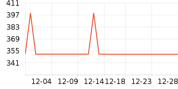 ��Ľñ��/Χ��/������װ��ʷ�۸�