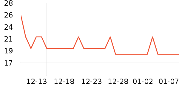 HELLOJOY����ʳ��ʷ�۸�