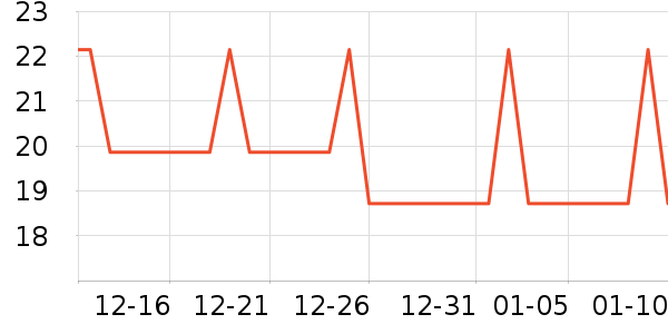 HELLOJOY����ʳ��ʷ�۸�