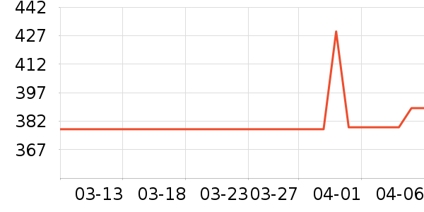 ������������/��/̨��ʷ�۸�