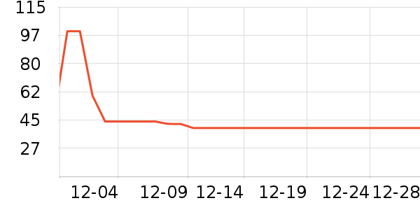 è��Ůʿ�ڿ���ʷ�۸�