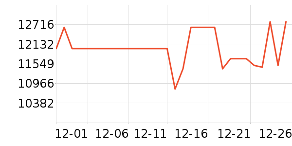 ��֥������ʷ�۸�