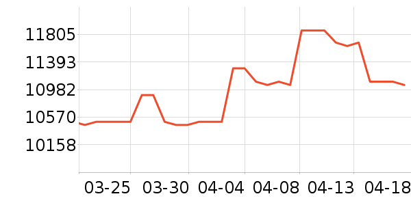 ��֥������ʷ�۸�