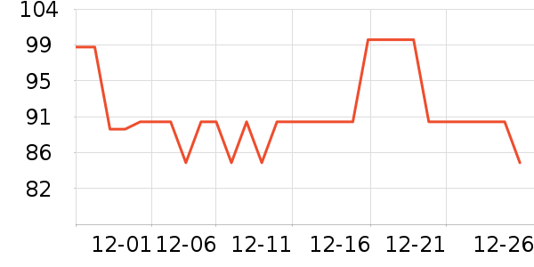 ������װƤЬ��ʷ�۸�