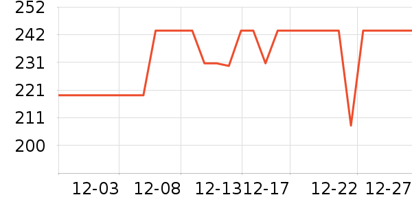 ���ĵ�ѹ������ʷ�۸�