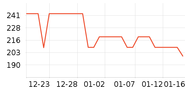 ���ĵ�ѹ������ʷ�۸�