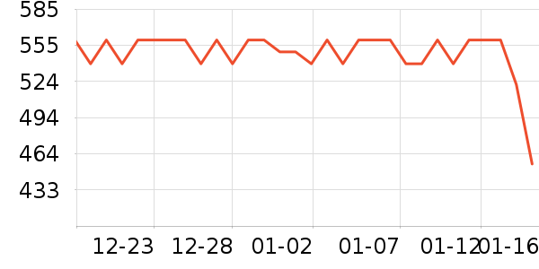 ę́�׾���ʷ�۸�