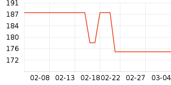 ˫ǹ����/�����ʷ�۸�