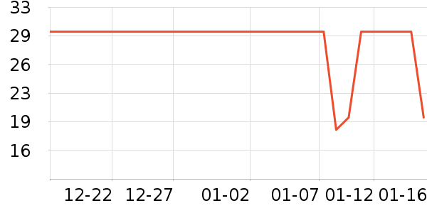 ������ƻ����ʷ�۸�