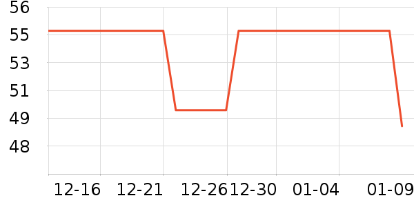 ������ʳ������ʷ�۸�