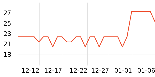 ����ݯ��������ʷ�۸�