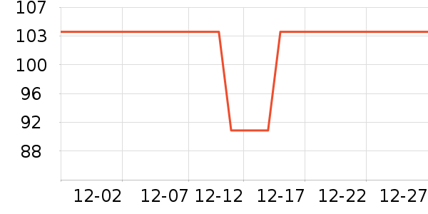 ���չ���ά����ʷ�۸�