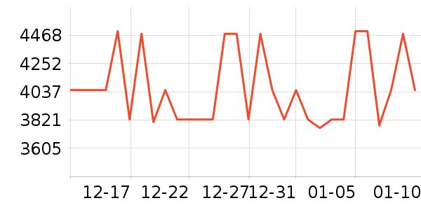 ŷ�̶�ͯ��ȫ������ʷ�۸�