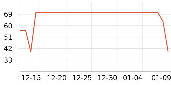 �ñ���ֽ��ʷ�۸�