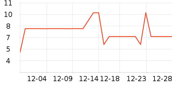 ����Ʒ�ư�ӹ��߲���ʷ�۸�